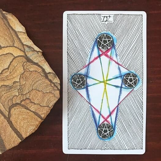 a tarot card with 4 black pentacles held in tension by colored strings against a ground of thin diagonal black lines