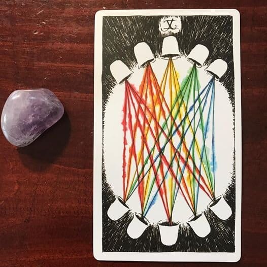 5 cups white cups line both the top and bottom of a white oval while colored threads connect each cup to every other cup